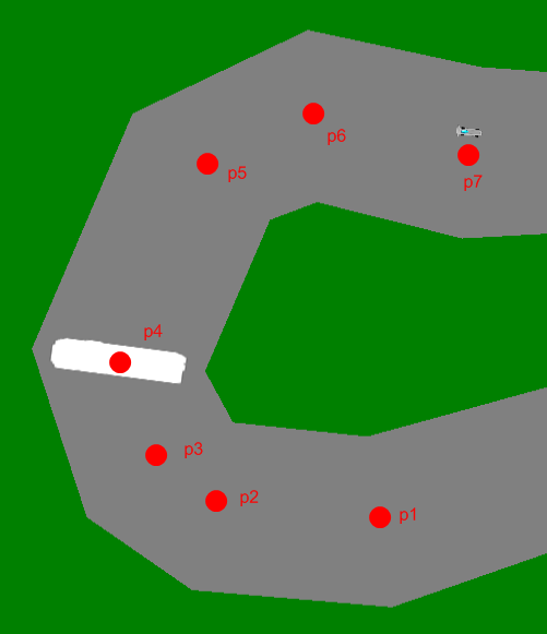Rata